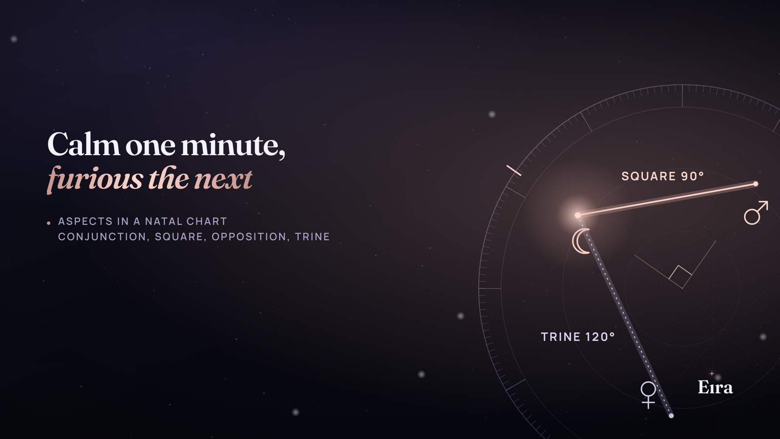 Natal Chart Aspects: Find Yours in 10 Minutes