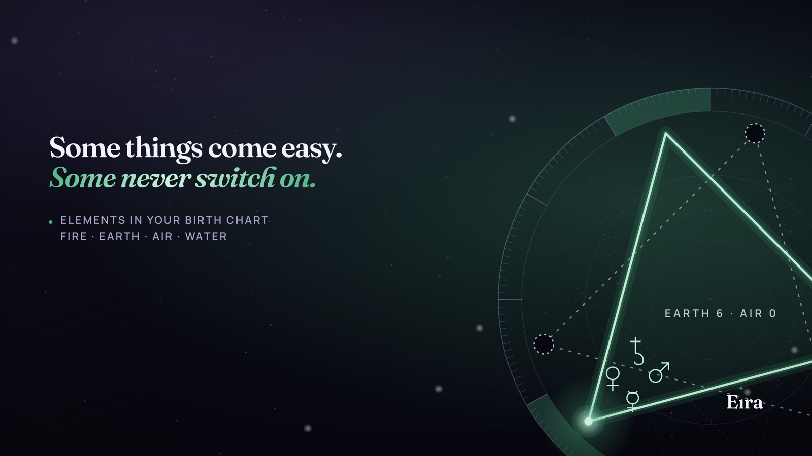 Elements in Your Birth Chart: Too Much or Missing