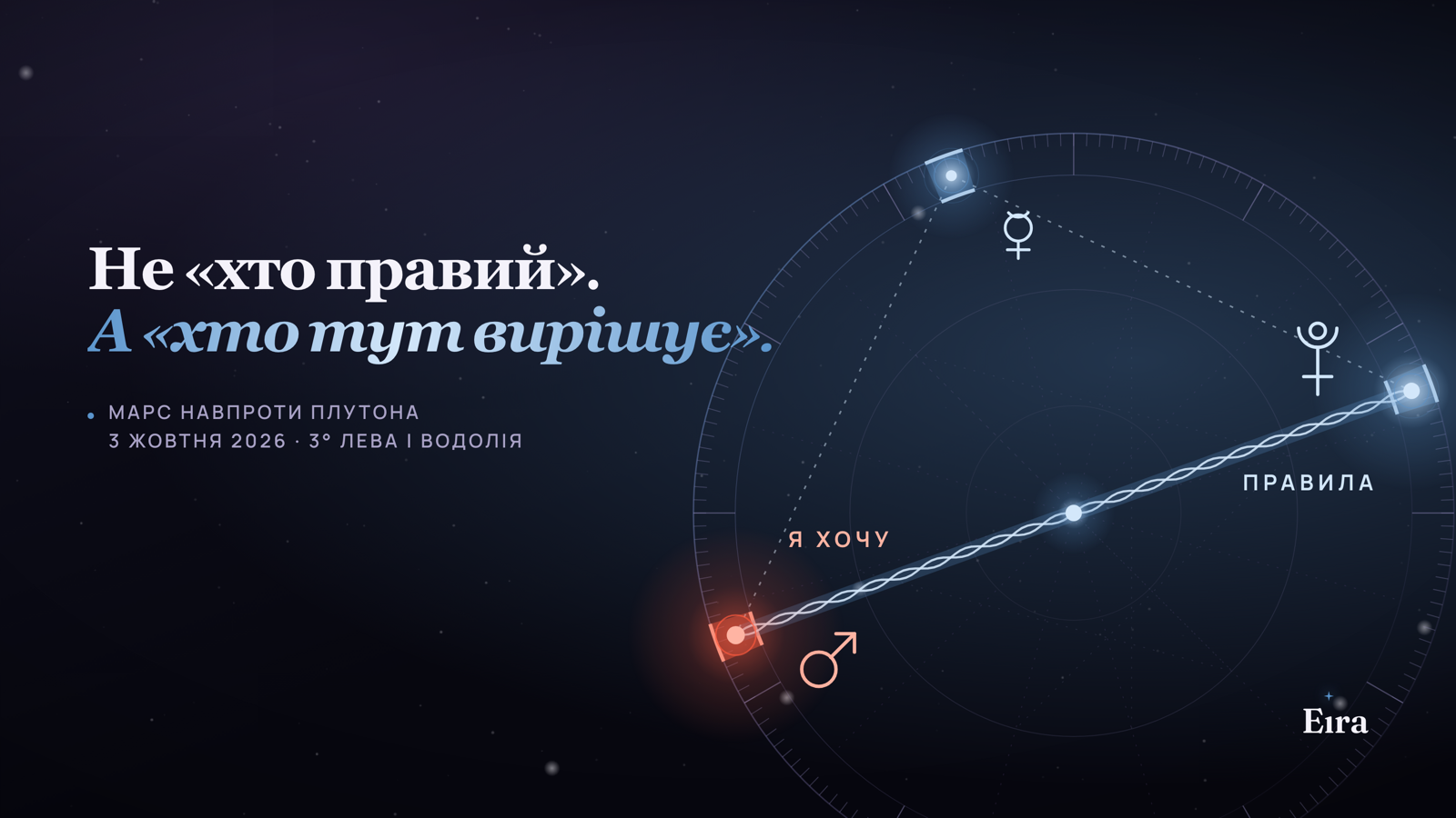 Марс навпроти Плутона 3 жовтня: хто тут вирішує