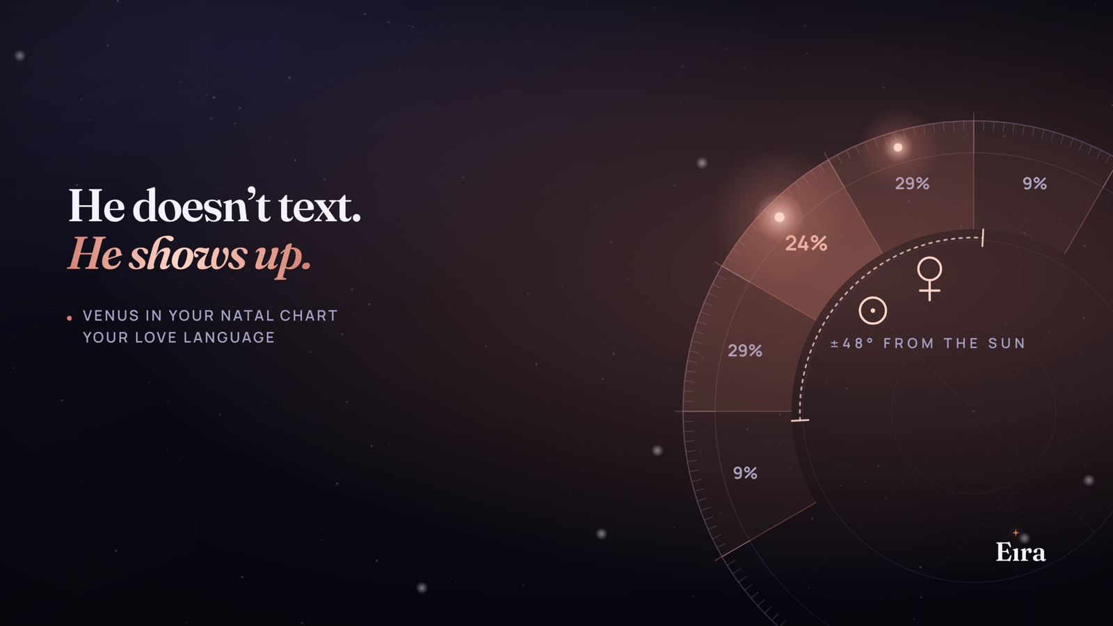 Venus in Your Natal Chart: Your Love Language