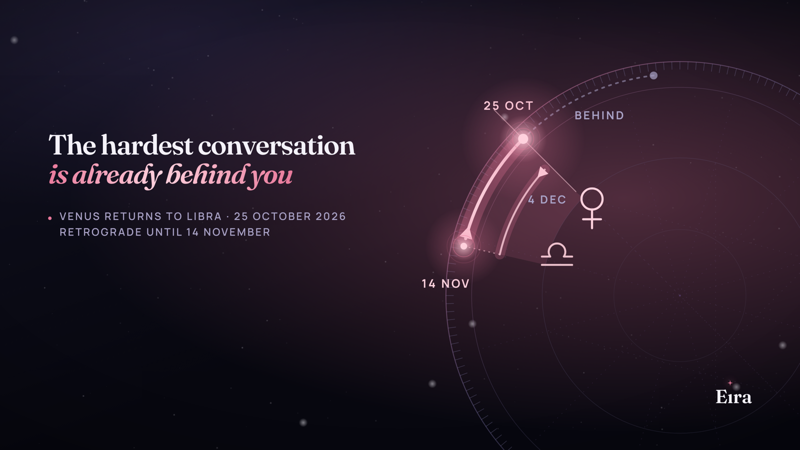 Venus Retrograde in Libra: The Hardest Talk Is Done