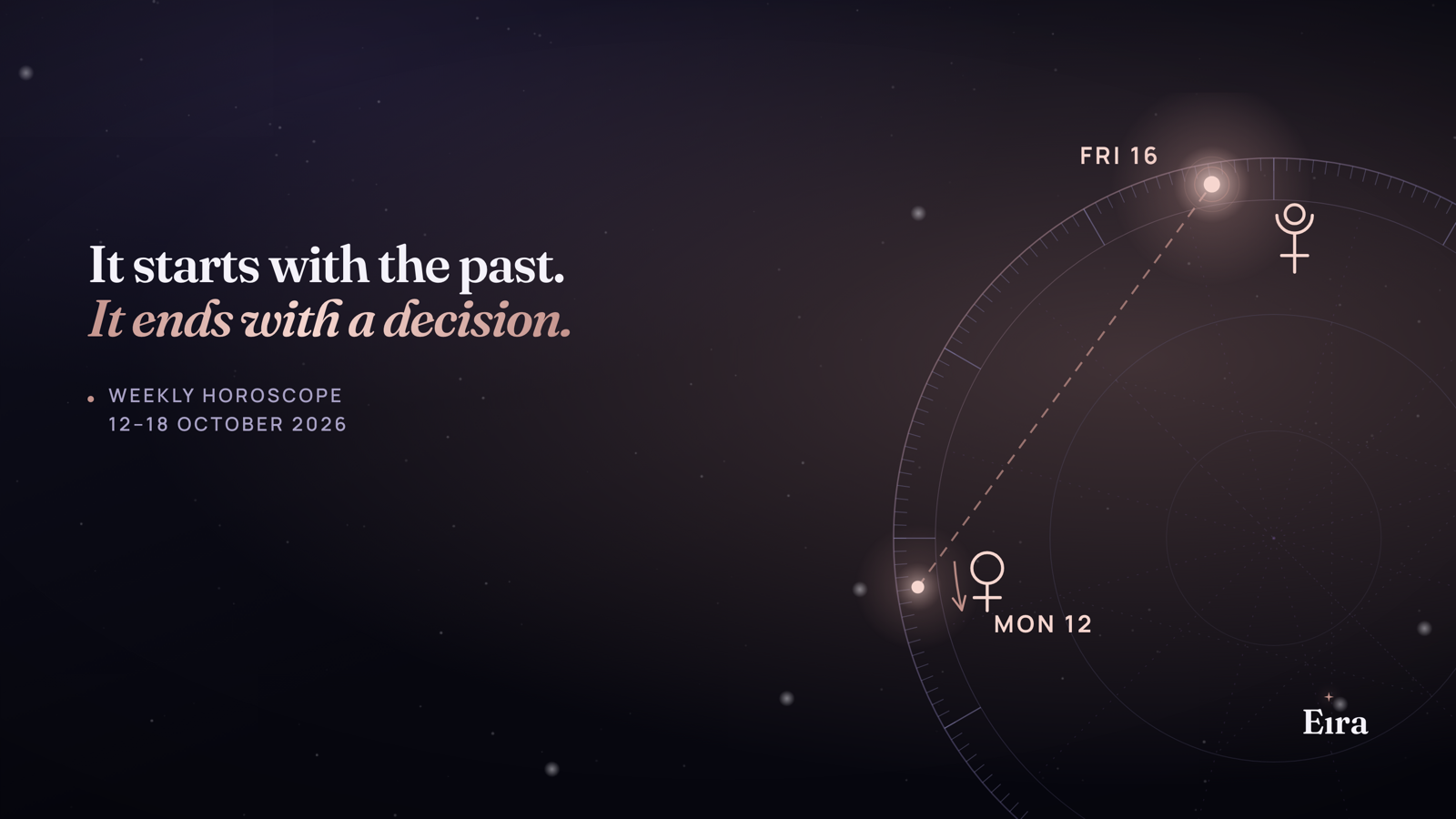 Weekly Horoscope 12–18 October 2026: All 12 Signs