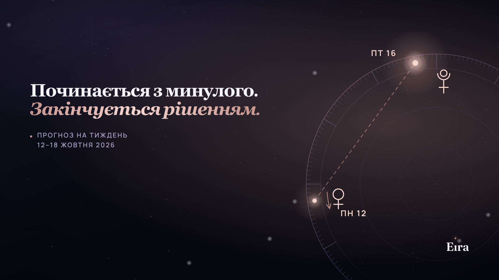 Гороскоп на тиждень 12–18 жовтня 2026 за знаками