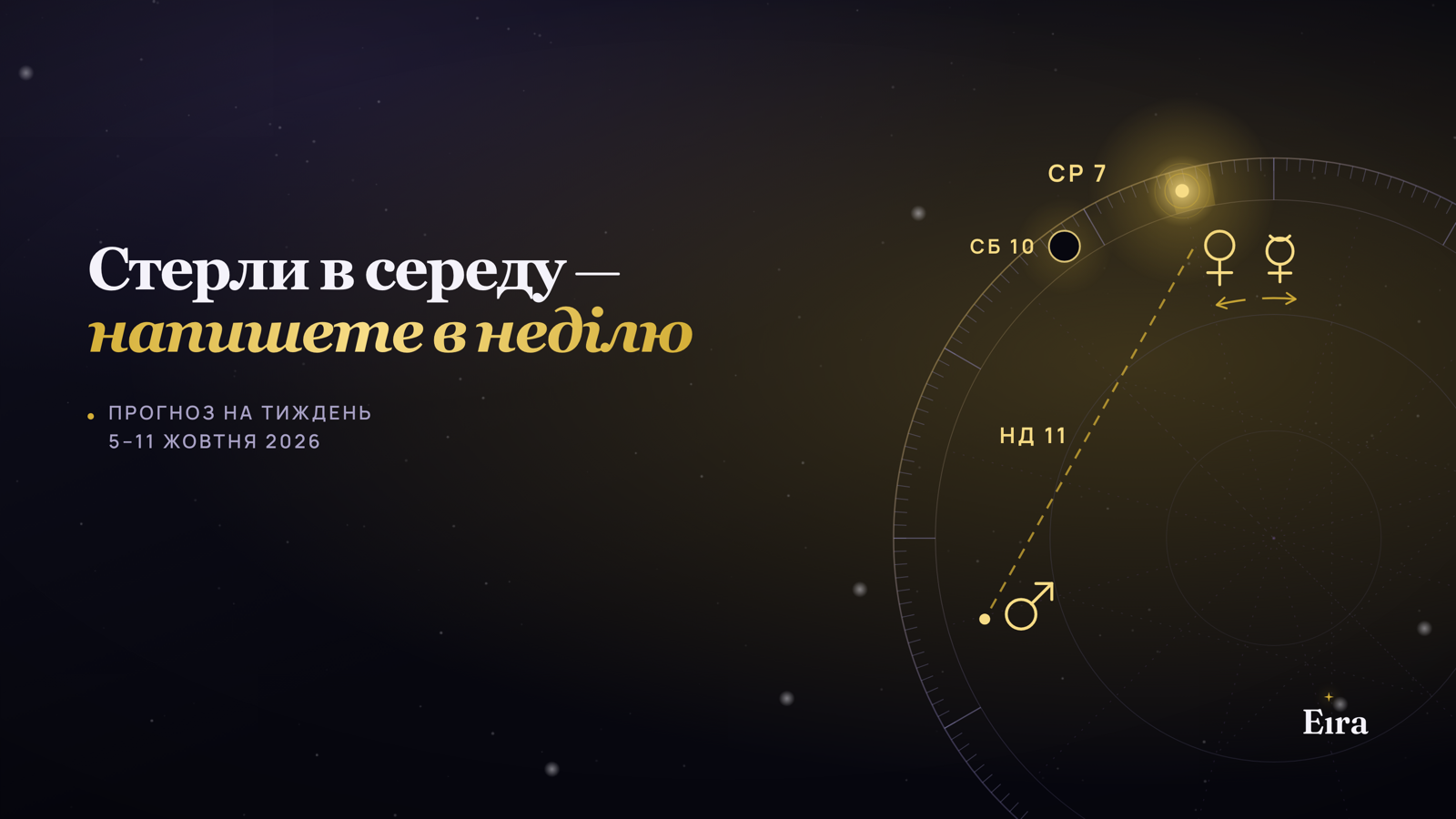 Гороскоп на тиждень 5–11 жовтня 2026 за знаками